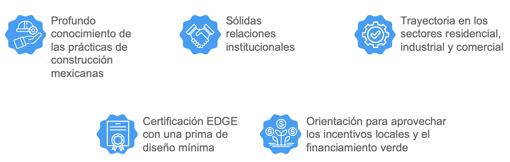 Banner de certificación