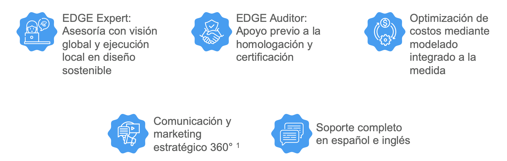 Banner de certificación